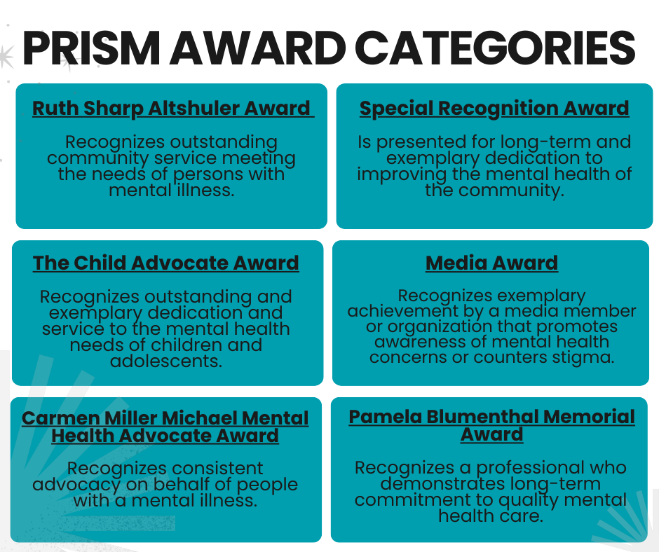 Prism Award Categories